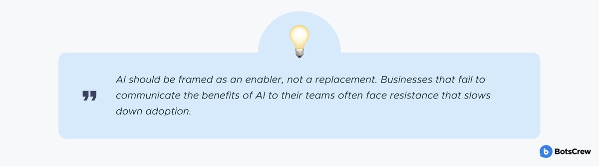 Pull-quote card with a lightbulb icon: "AI should be framed as an enabler, not a replacement. Businesses that fail to communicate the benefits of AI to their teams often face resistance that slows down adoption."