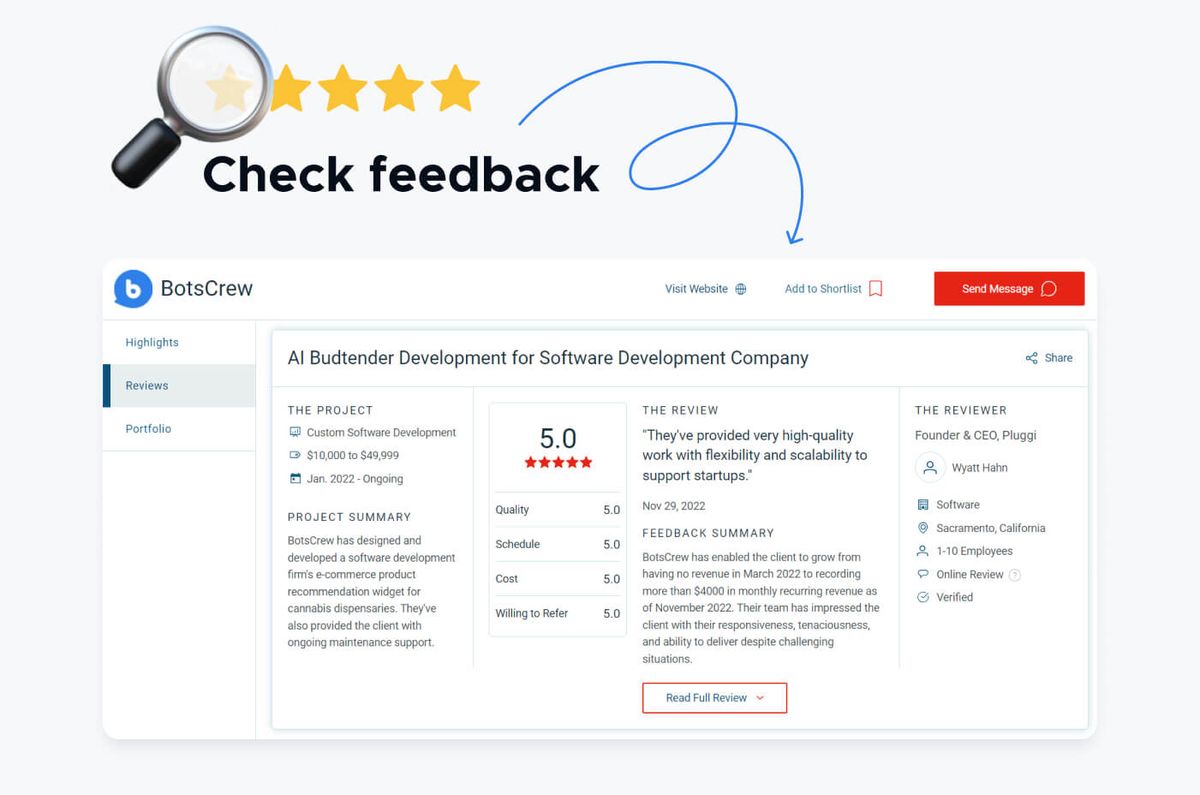 'Check feedback' graphic over a screenshot of BotsCrew's Clutch profile showing a 5.0-rated review of an AI Budtender project from Pluggi's founder