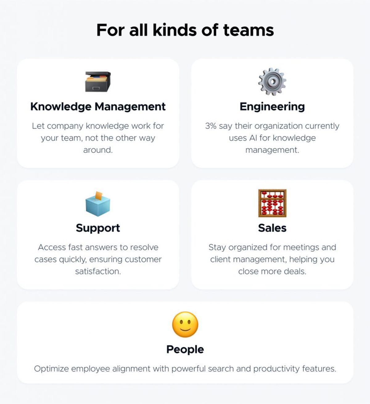 Card panel titled For all kinds of teams, with cards for Knowledge Management, Engineering, Support, Sales and People