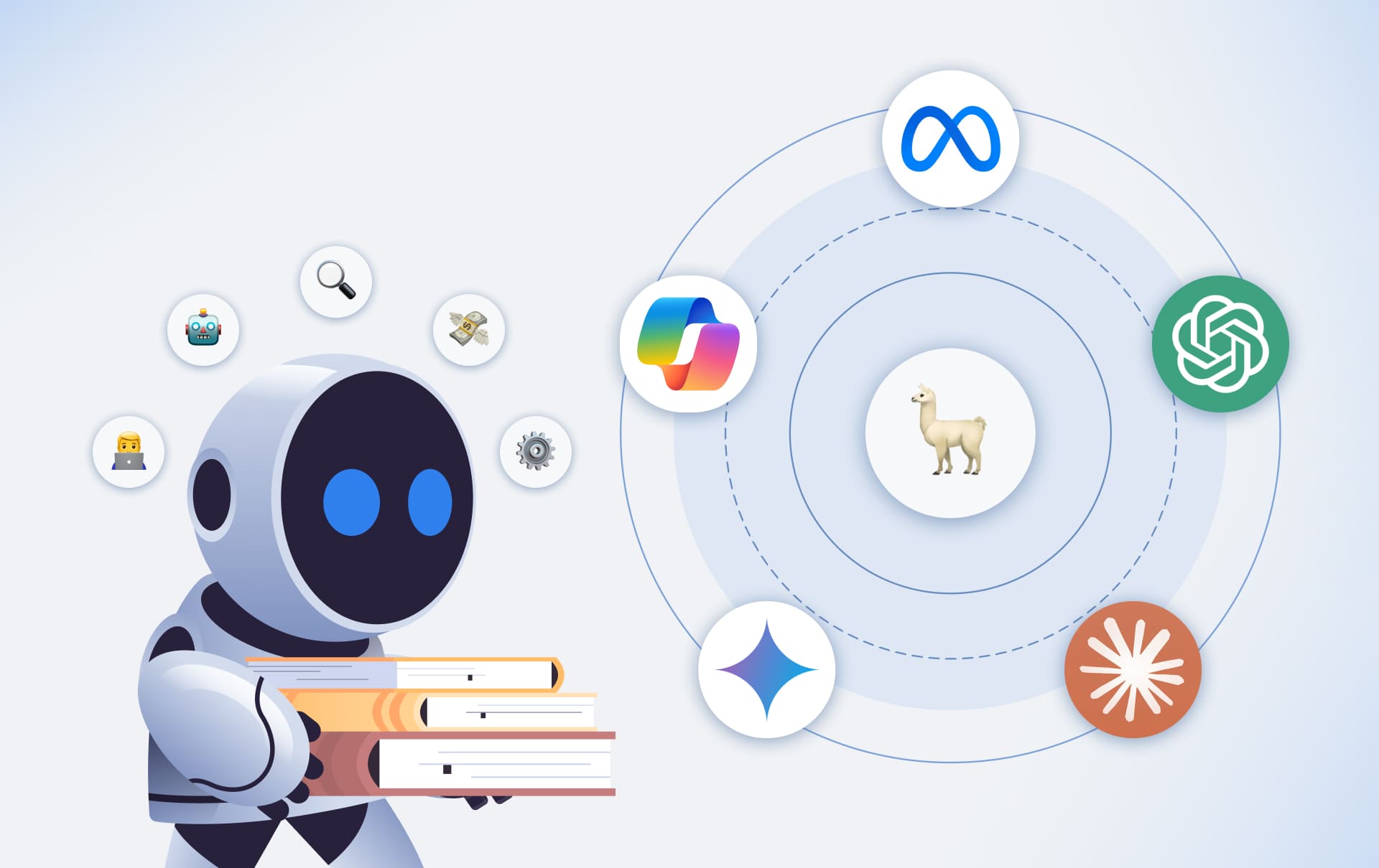 An illustrated robot carrying a stack of books beside orbiting logos for Meta, OpenAI, Anthropic, Google Gemini, Microsoft Copilot and Llama