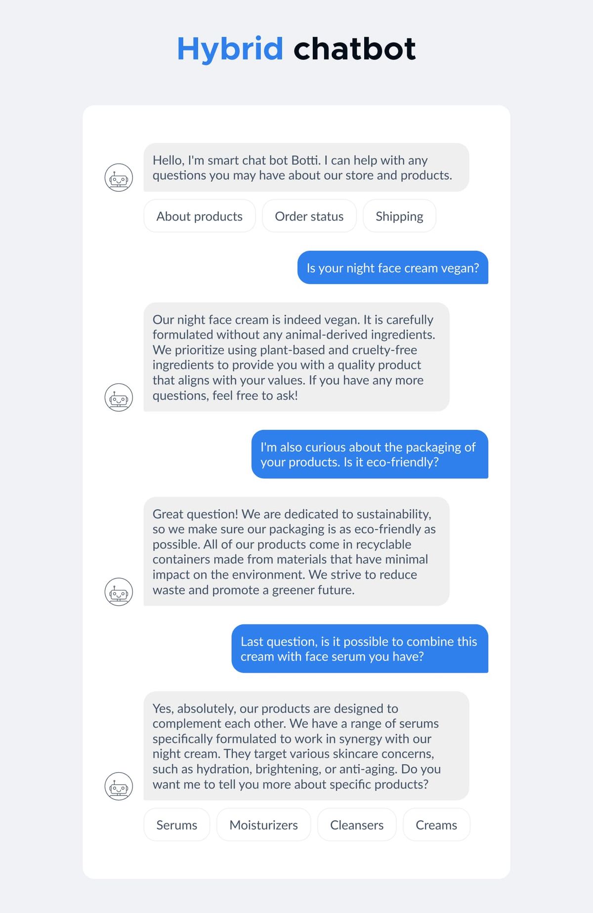 A hybrid chatbot conversation, the bot mixing scripted buttons with free-text understanding