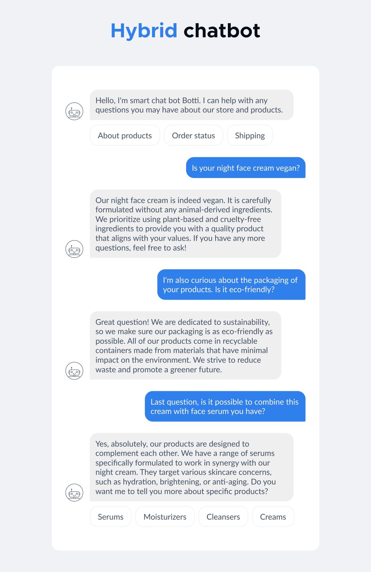 A hybrid chatbot conversation, the bot mixing scripted buttons with free-text understanding