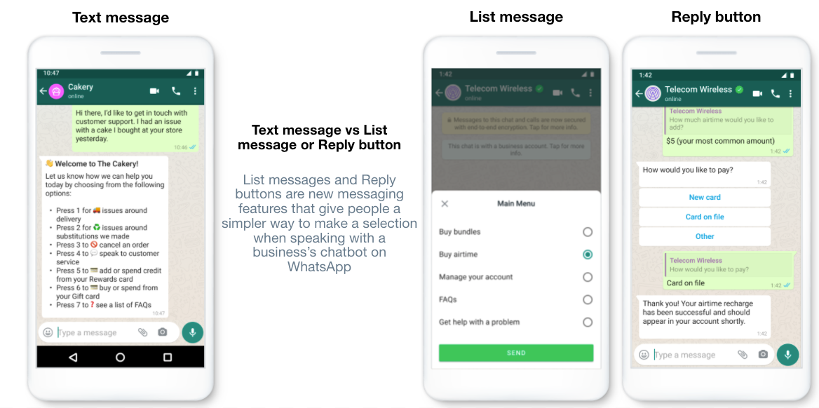Three phone screens compared side by side: a plain text message listing seven numbered options, a List message opening a "Main Menu" sheet with radio-button choices, and a Reply button message offering New card, Card on file and Other