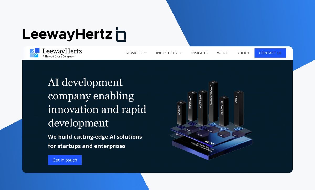 The LeewayHertz wordmark above a screenshot of the LeewayHertz home page, headlined 'AI development company enabling innovation and rapid development' beside a 3D bar-chart illustration
