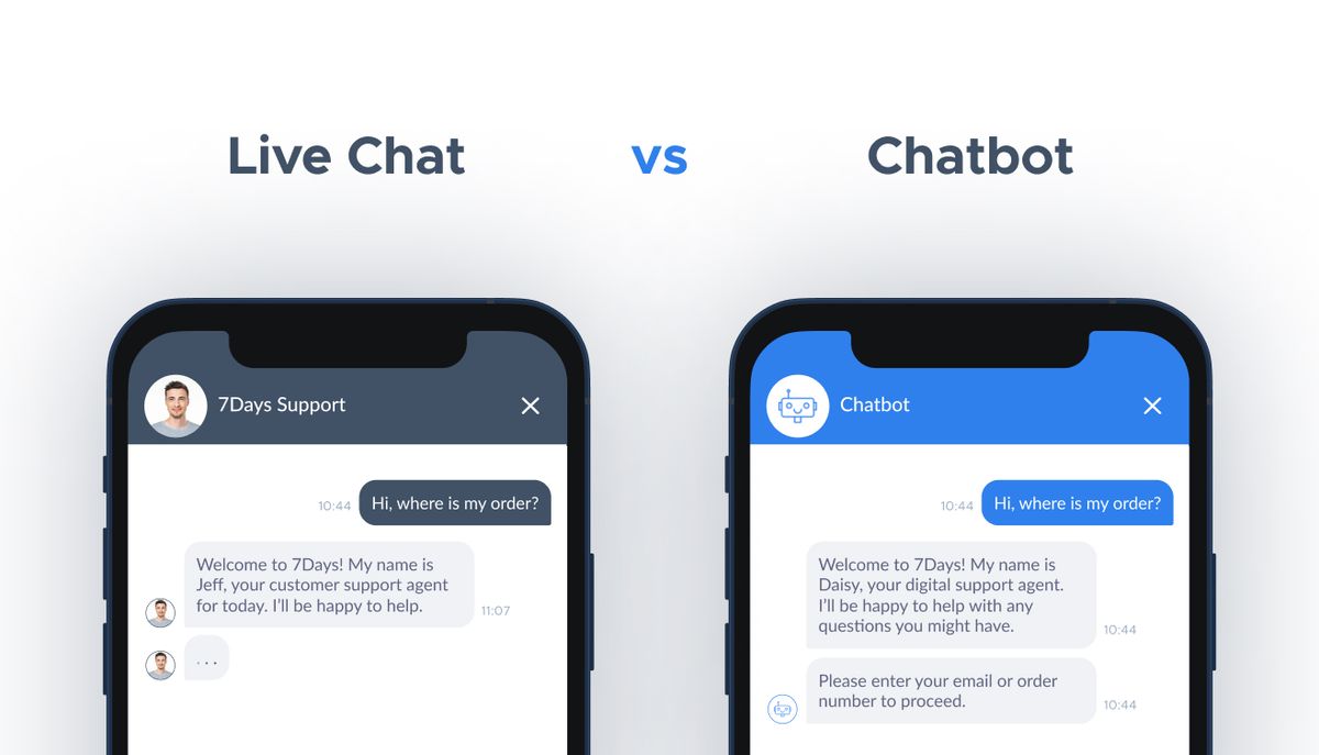 Two phone mockups side by side under the heading “Live Chat vs Chatbot”: on the left a human agent, Jeff, answers “Hi, where is my order?” and is still typing; on the right the Daisy chatbot answers the same question instantly and asks for an email or order number