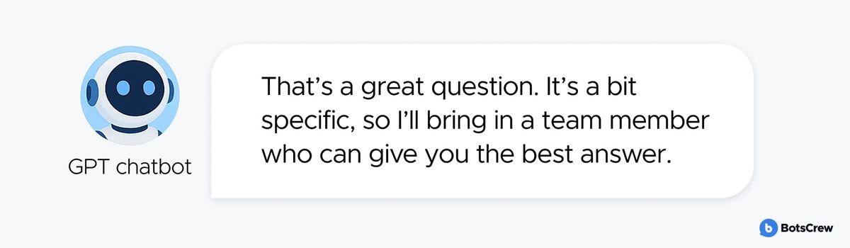 A GPT chatbot message: “That's a great question. It's a bit specific, so I'll bring in a team member who can give you the best answer.”