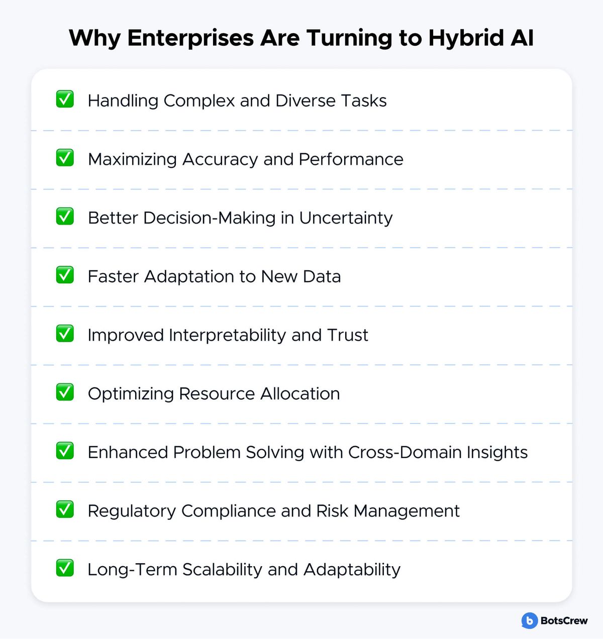 Why Enterprises Are Turning to Hybrid AI
