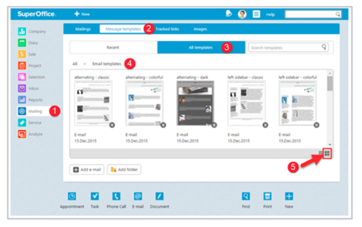 The SuperOffice email interface with five red numbered markers tracing the path to its message templates: Mailing in the left sidebar, then the Message templates tab, All templates, the Email templates breadcrumb, and the view toggle above the template thumbnails