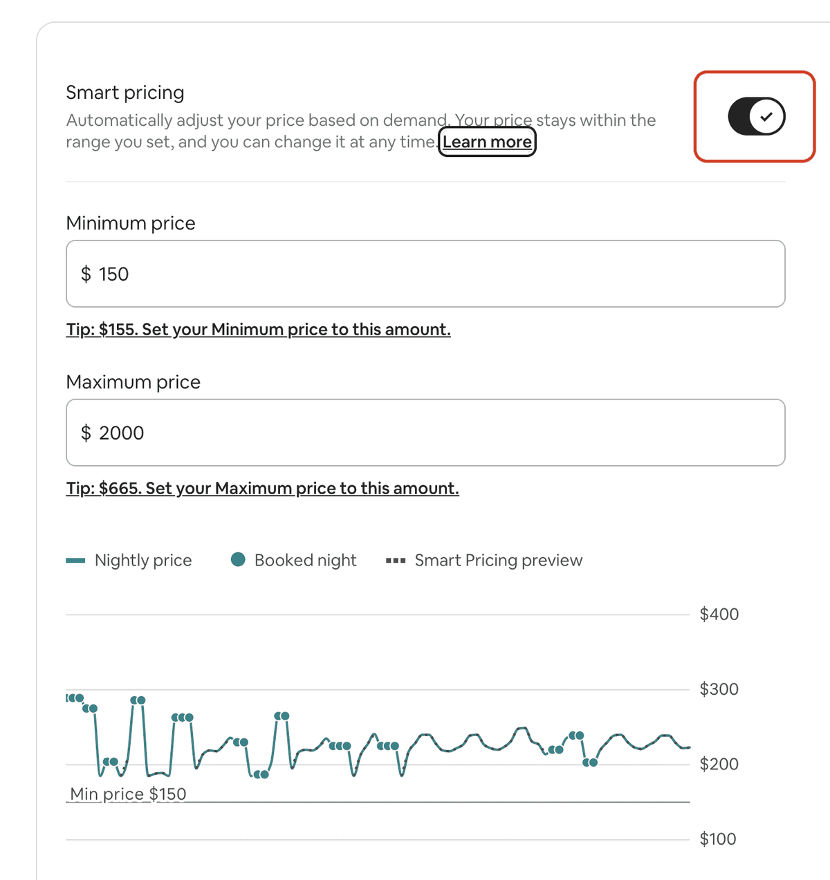 Airbnb's Smart pricing settings screen with the feature toggled on, a minimum price of $150 and a maximum of $2000, tips suggesting $155 and $665, and a chart of nightly price against booked nights showing the Smart Pricing preview staying above the $150 minimum.