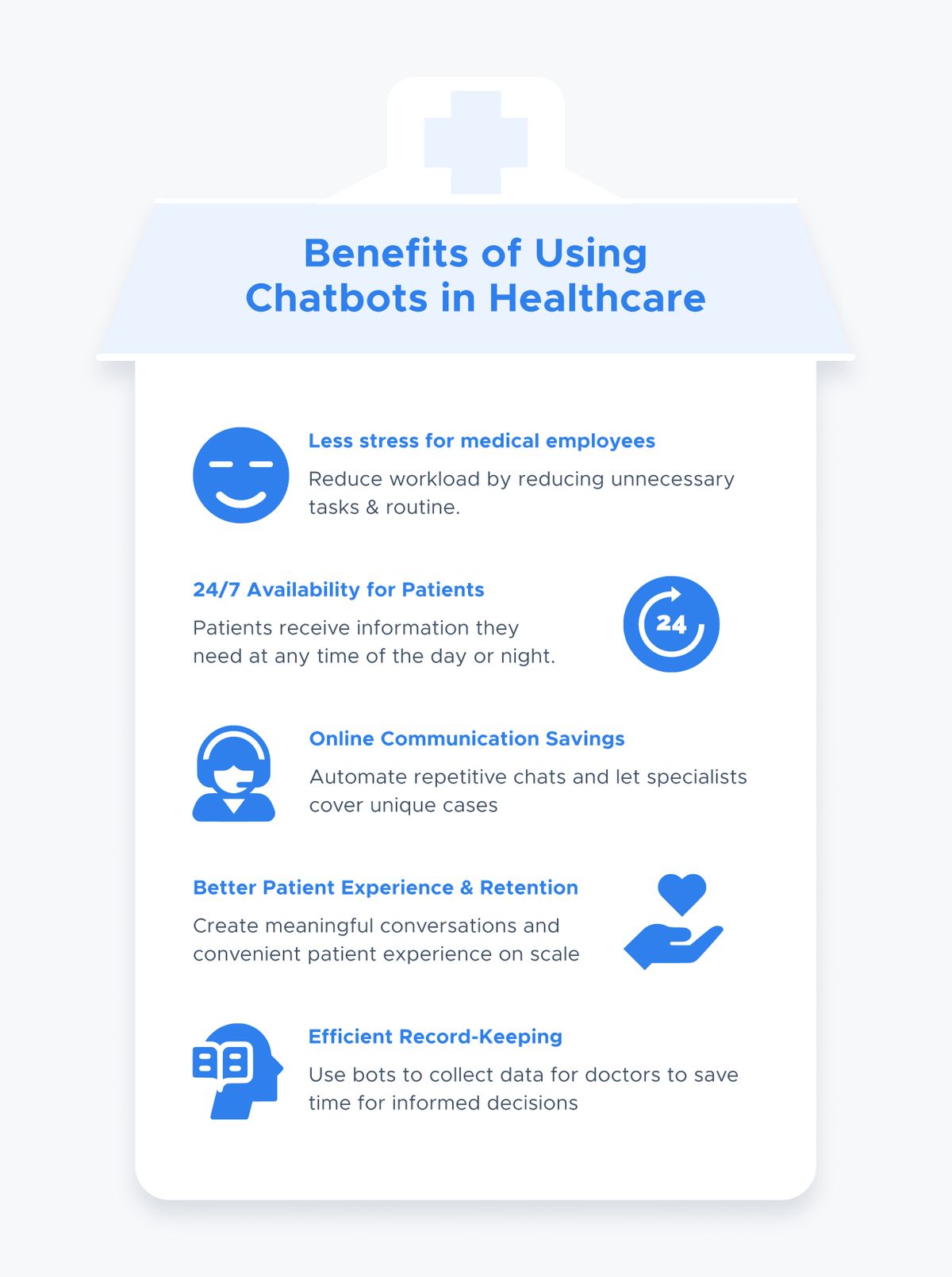 Infographic titled Benefits of Using Chatbots in Healthcare, drawn as a hospital building with five rows: Less stress for medical employees — reduce workload by reducing unnecessary tasks & routine; 24/7 Availability for Patients — patients receive information they need at any time of the day or night; Online Communication Savings — automate repetitive chats and let specialists cover unique cases; Better Patient Experience & Retention — create meaningful conversations and convenient patient experience on scale; Efficient Record-Keeping — use bots to collect data for doctors to save time for informed decisions