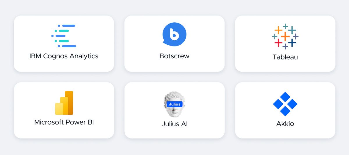 A grid of six logo cards for the tools covered below: IBM Cognos Analytics, BotsCrew, Tableau, Microsoft Power BI, Julius AI and Akkio.