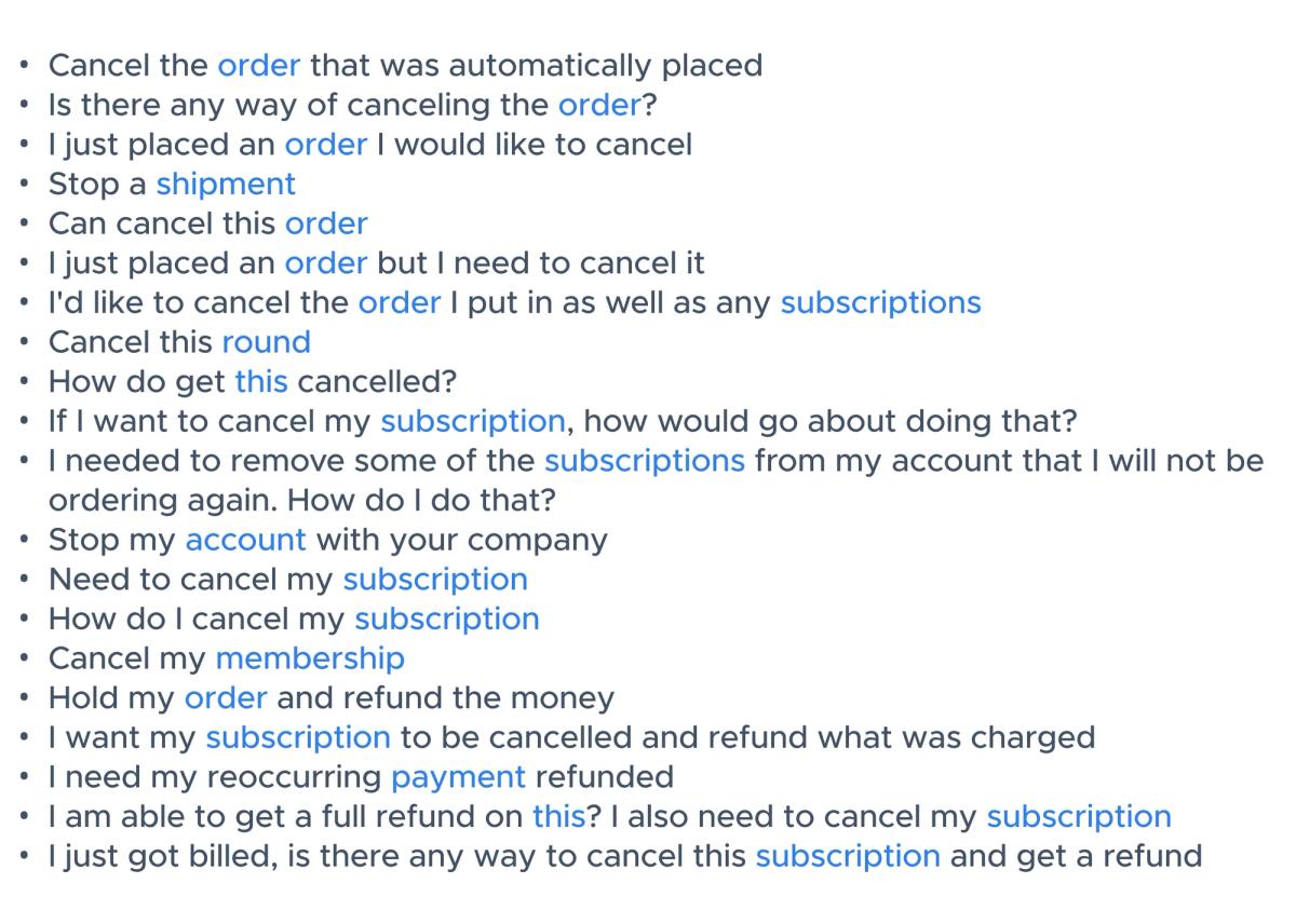 Twenty ways visitors phrase a cancellation request, with the keyword in each highlighted: Cancel the order that was automatically placed; Is there any way of canceling the order?; I just placed an order I would like to cancel; Stop a shipment; Can cancel this order; I just placed an order but I need to cancel it; I'd like to cancel the order I put in as well as any subscriptions; Cancel this round; How do get this cancelled?; If I want to cancel my subscription, how would go about doing that?; I needed to remove some of the subscriptions from my account that I will not be ordering again. How do I do that?; Stop my account with your company; Need to cancel my subscription; How do I cancel my subscription; Cancel my membership; Hold my order and refund the money; I want my subscription to be cancelled and refund what was charged; I need my reoccurring payment refunded; I am able to get a full refund on this? I also need to cancel my subscription; I just got billed, is there any way to cancel this subscription and get a refund