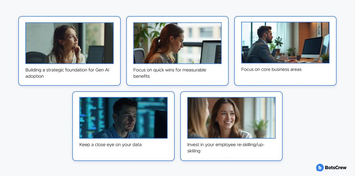 Five best-practice cards, each a workplace photo above its caption: building a strategic foundation for Gen AI adoption; focus on quick wins for measurable benefits; focus on core business areas; keep a close eye on your data; invest in your employee re-skilling/up-skilling.
