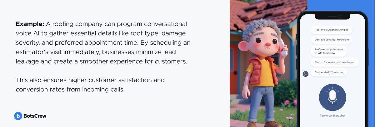 Example: a roofing company programs conversational voice AI to gather roof type, damage severity and preferred appointment time, then confirms the estimator's visit immediately, minimizing lead leakage and lifting conversion from incoming calls