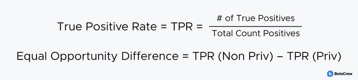 Equal Opportunity Difference formula: the true positive rate for the non-privileged group minus the true positive rate for the privileged group