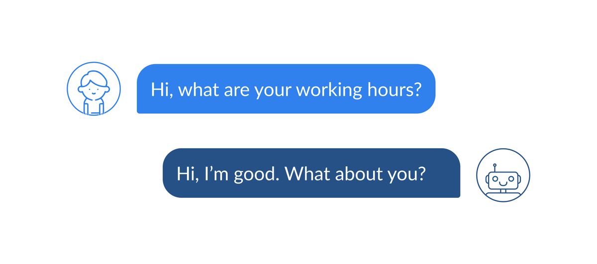An undertrained bot answering the wrong question: the visitor asks “Hi, what are your working hours?” and the bot replies “Hi, I'm good. What about you?”