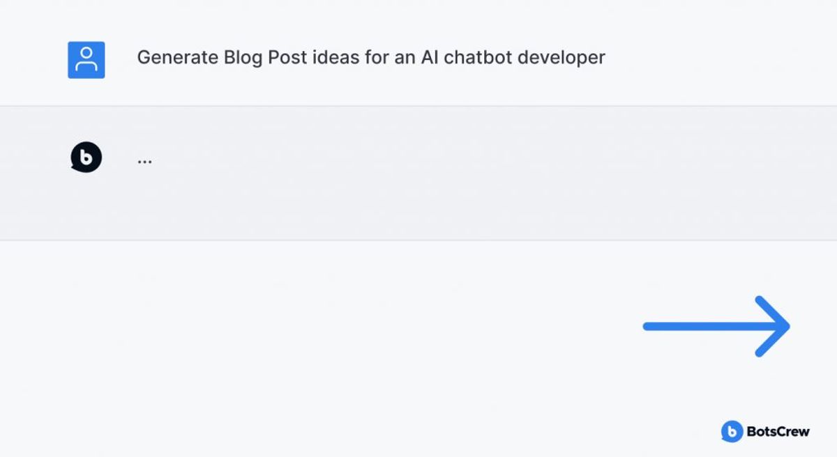 The internal BotsCrew GPT being asked to generate blog post ideas for an AI chatbot developer