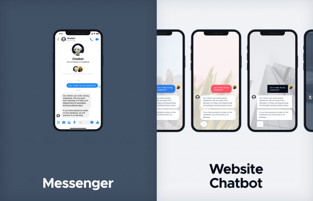 Side-by-side comparison labelled Messenger and Website Chatbot. On the left, one phone shows the same delivery-hours conversation inside the Facebook Messenger app; on the right, four phones show it inside a website chat widget restyled to four different brand palettes
