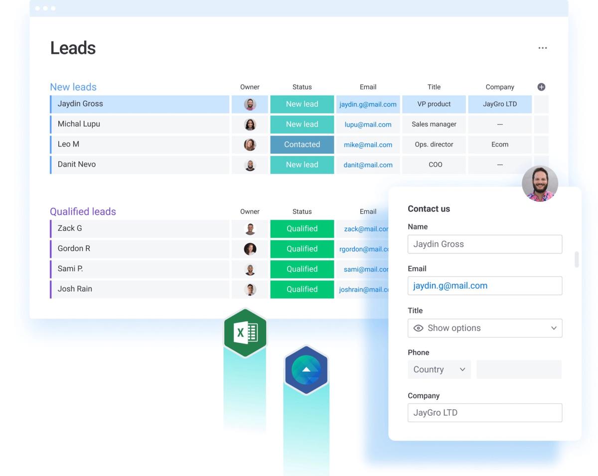 Monday.com Leads board with New leads and Qualified leads groups, each row carrying an owner avatar and a colour-coded status of New lead, Contacted or Qualified beside the contact's email, title and company, with a Contact us form panel floating over it