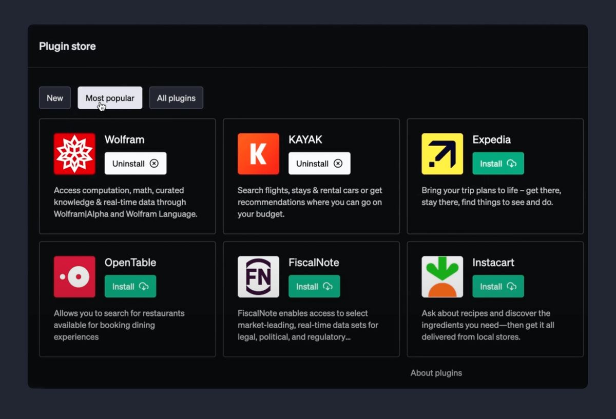 The ChatGPT Plugin store on the “Most popular” tab, showing cards for Wolfram and KAYAK (both installed) alongside Expedia, OpenTable, FiscalNote and Instacart, each with a one-line description and an Install button.