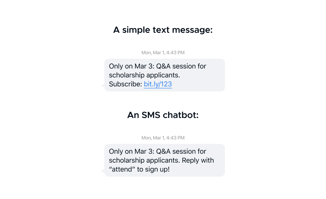 The same event invite sent two ways. “A simple text message:” — “Only on Mar 3: Q&A session for scholarship applicants. Subscribe: bit.ly/123”. “An SMS chatbot:” — “Only on Mar 3: Q&A session for scholarship applicants. Reply with “attend” to sign up!”