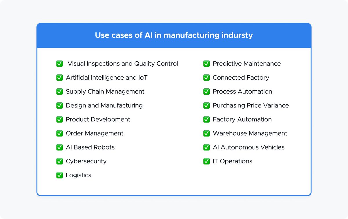 More use cases for manufacturing