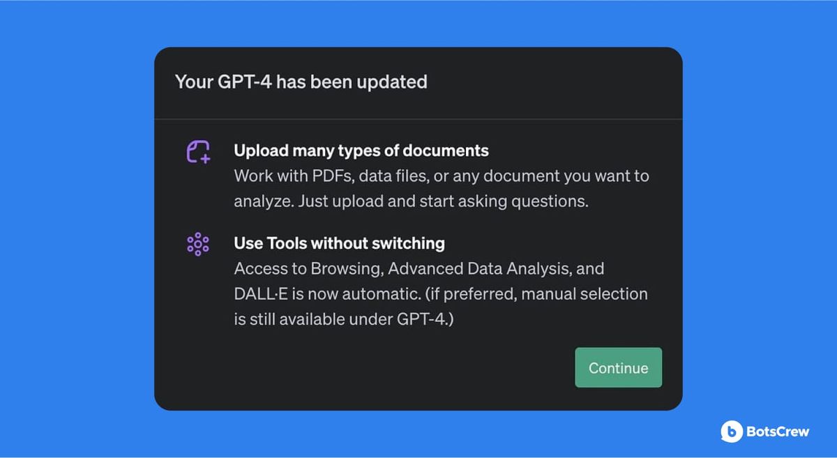 ChatGPT dialog announcing the GPT-4 update: upload many types of documents, and use Browsing, Advanced Data Analysis and DALL-E without switching tools