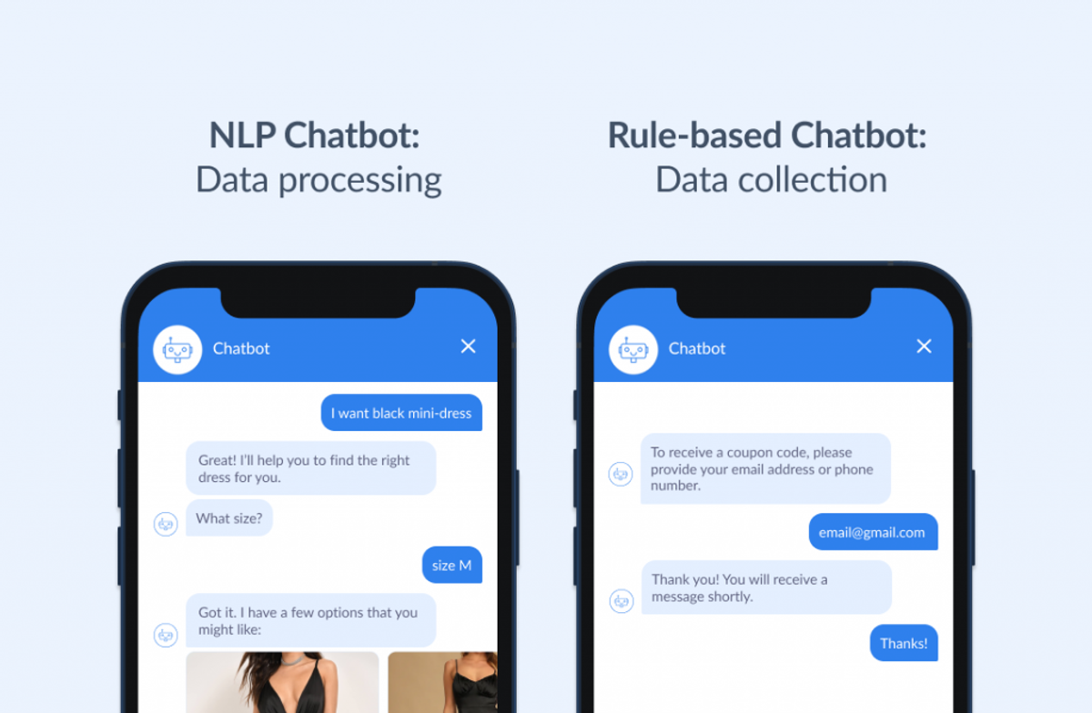 A collection of chatbot conversations showing where personal data is collected