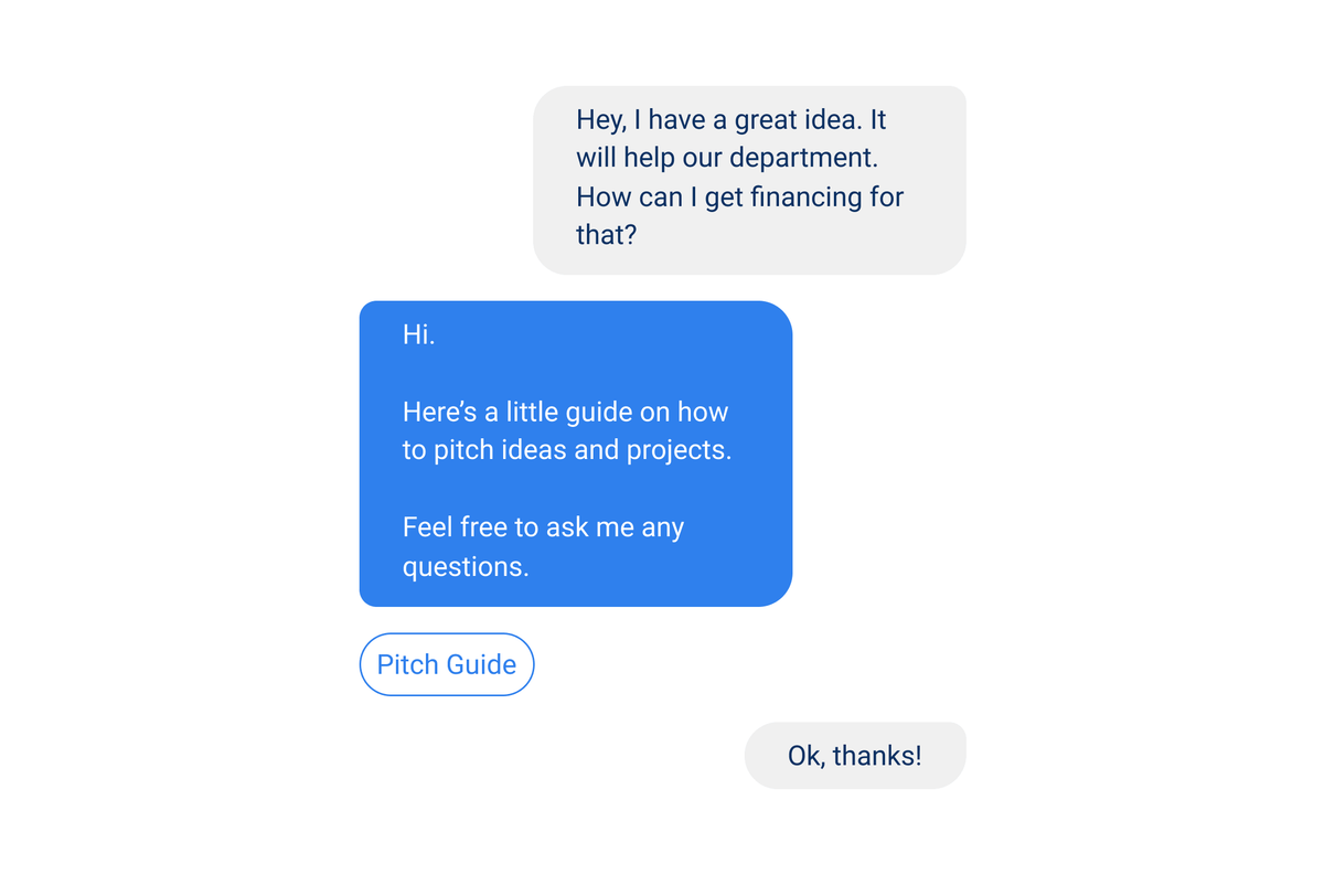 Chat mockup of an internal employee assistant. An employee writes: Hey, I have a great idea. It will help our department. How can I get financing for that? The bot replies: Hi. Here's a little guide on how to pitch ideas and projects. Feel free to ask me any questions — and offers a Pitch Guide button. The employee answers: Ok, thanks!