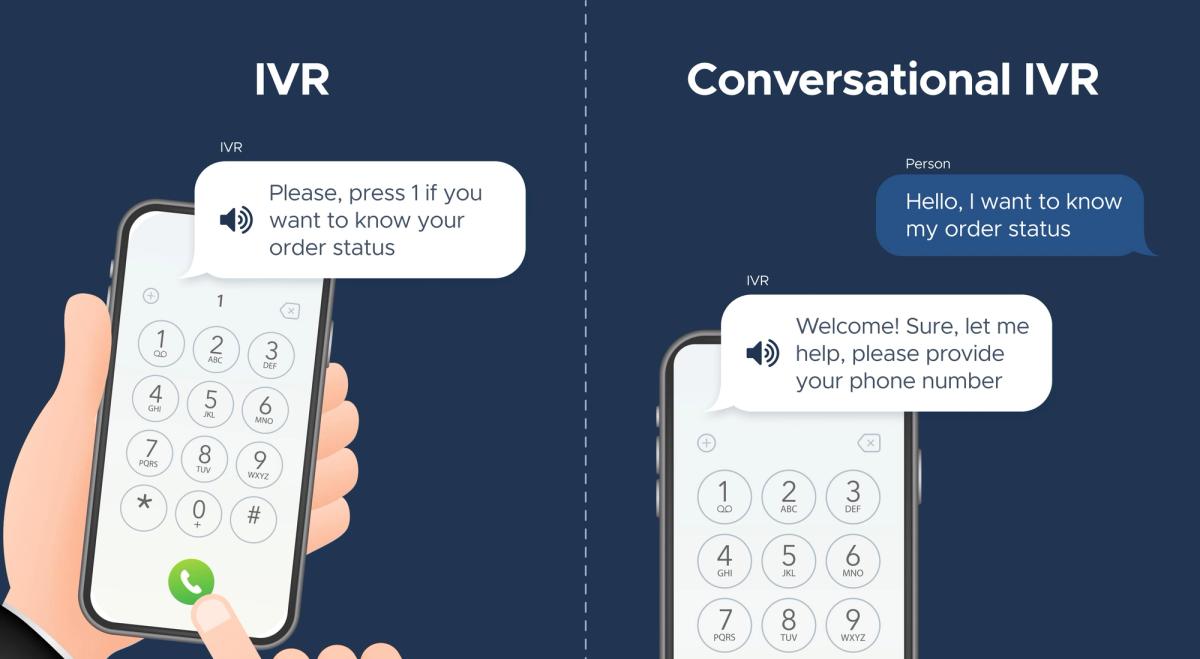 IVR compared with Conversational IVR: on the left a caller presses 1 on a phone keypad after the prompt "Please, press 1 if you want to know your order status"; on the right the caller simply says "Hello, I want to know my order status" and the bot replies "Welcome! Sure, let me help, please provide your phone number"