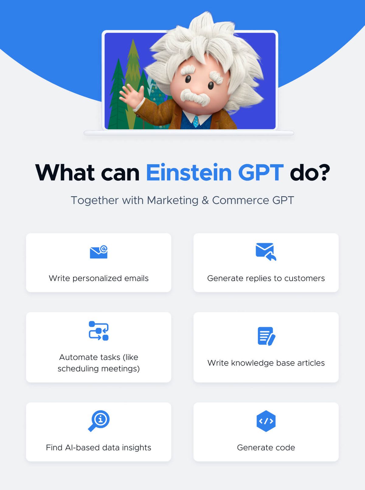 What can Einstein GPT do? Together with Marketing & Commerce GPT, a six-card grid under a laptop showing the Einstein avatar: write personalized emails, generate replies to customers, automate tasks (like scheduling meetings), write knowledge base articles, find AI-based data insights, generate code