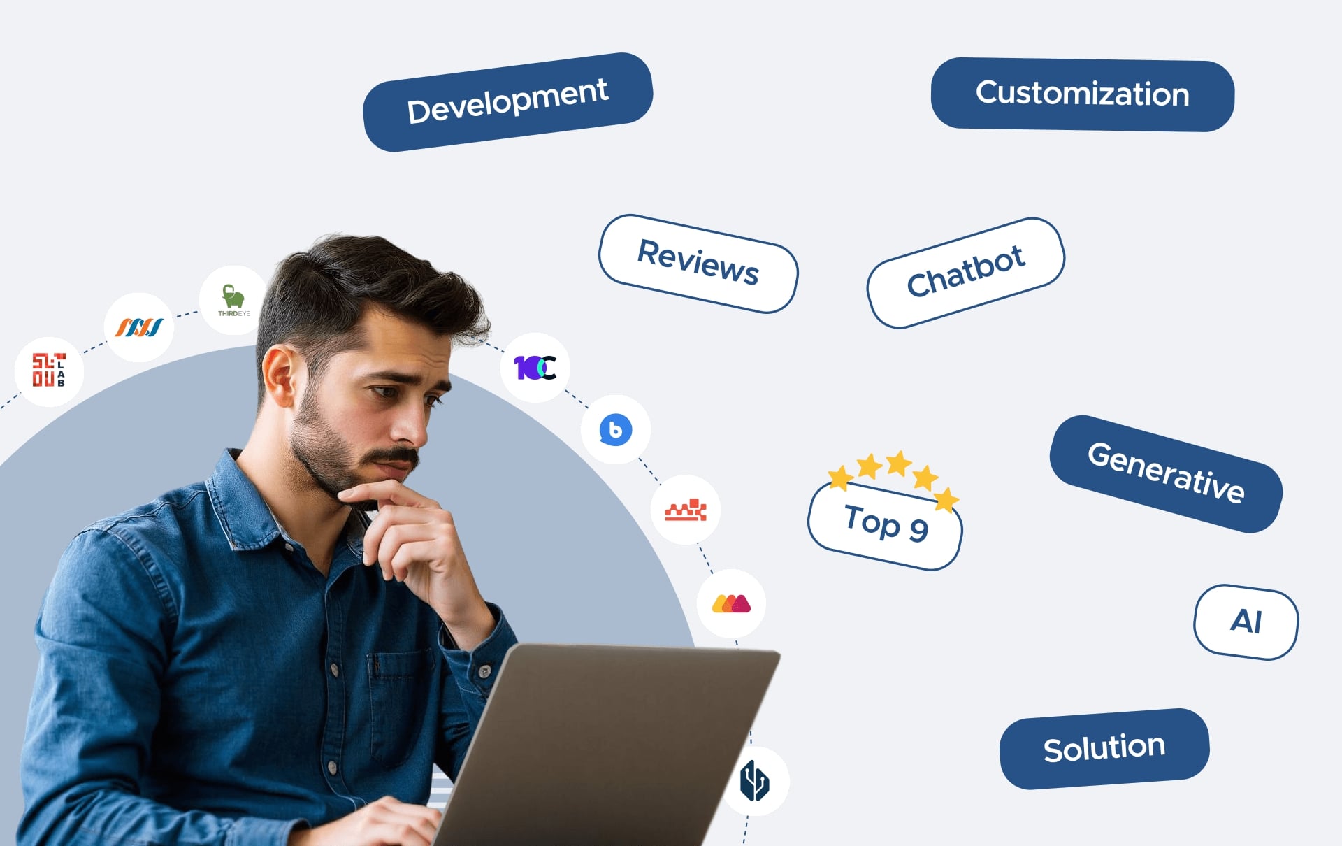 A man at a laptop on a pale blue ground, ringed by company logo bubbles and floating pills reading Development, Customization, Reviews, Chatbot, Generative, AI and Solution, with a five-star 'Top 9' badge