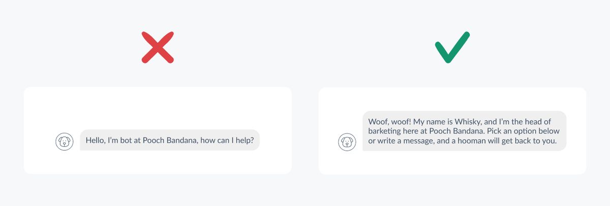 Two opening messages compared. Marked wrong: “Hello, I’m bot at Pooch Bandana, how can I help?” Marked right: “Woof, woof! My name is Whisky, and I’m the head of barketing here at Pooch Bandana. Pick an option below or write a message, and a hooman will get back to you.”
