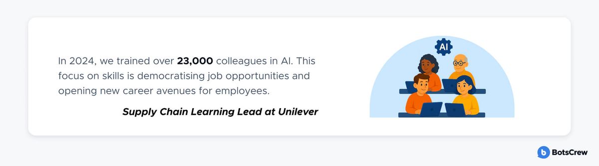 Quote card reading "In 2024, we trained over 23,000 colleagues in AI. This focus on skills is democratising job opportunities and opening new career avenues for employees." attributed to the Supply Chain Learning Lead at Unilever, beside an illustration of four colleagues at laptops under an AI gear icon
