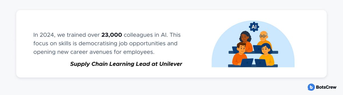Quote card reading "In 2024, we trained over 23,000 colleagues in AI. This focus on skills is democratising job opportunities and opening new career avenues for employees." attributed to the Supply Chain Learning Lead at Unilever, beside an illustration of four colleagues at laptops under an AI gear icon
