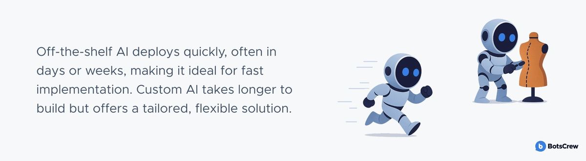 Off-the-shelf AI deploys quickly, often in days or weeks, making it ideal for fast implementation. Custom AI takes longer to build but offers a tailored, flexible solution.