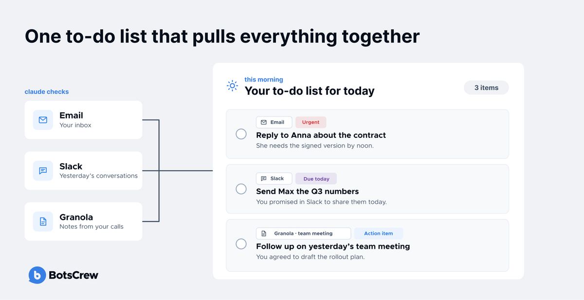 How does marketing write a case study in two hours (2) - Claude