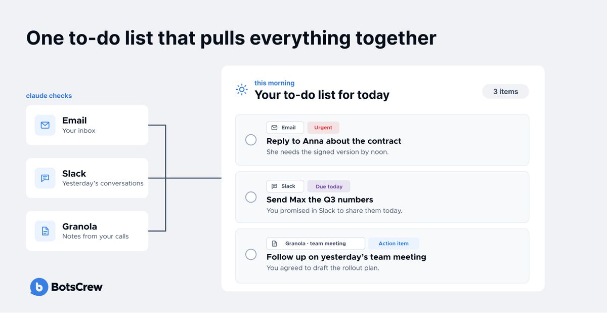 How does marketing write a case study in two hours (2) - Claude