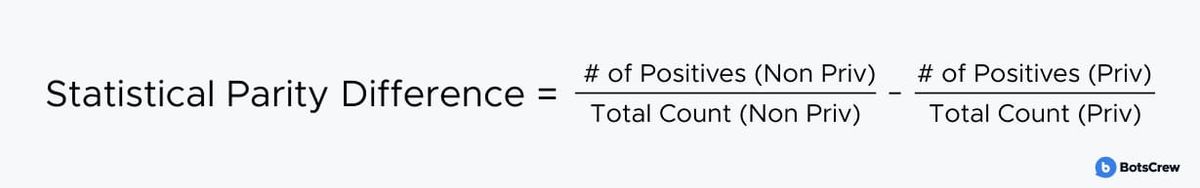 Statistical Parity Difference formula: the rate of positive outcomes for the non-privileged group minus the rate for the privileged group