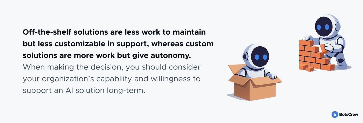Off-the-shelf solutions are less work to maintain but less customizable in support, whereas custom solutions are more work but give autonomy. When making the decision, you should consider your organization's capability and willingness to support an AI solution long-term.