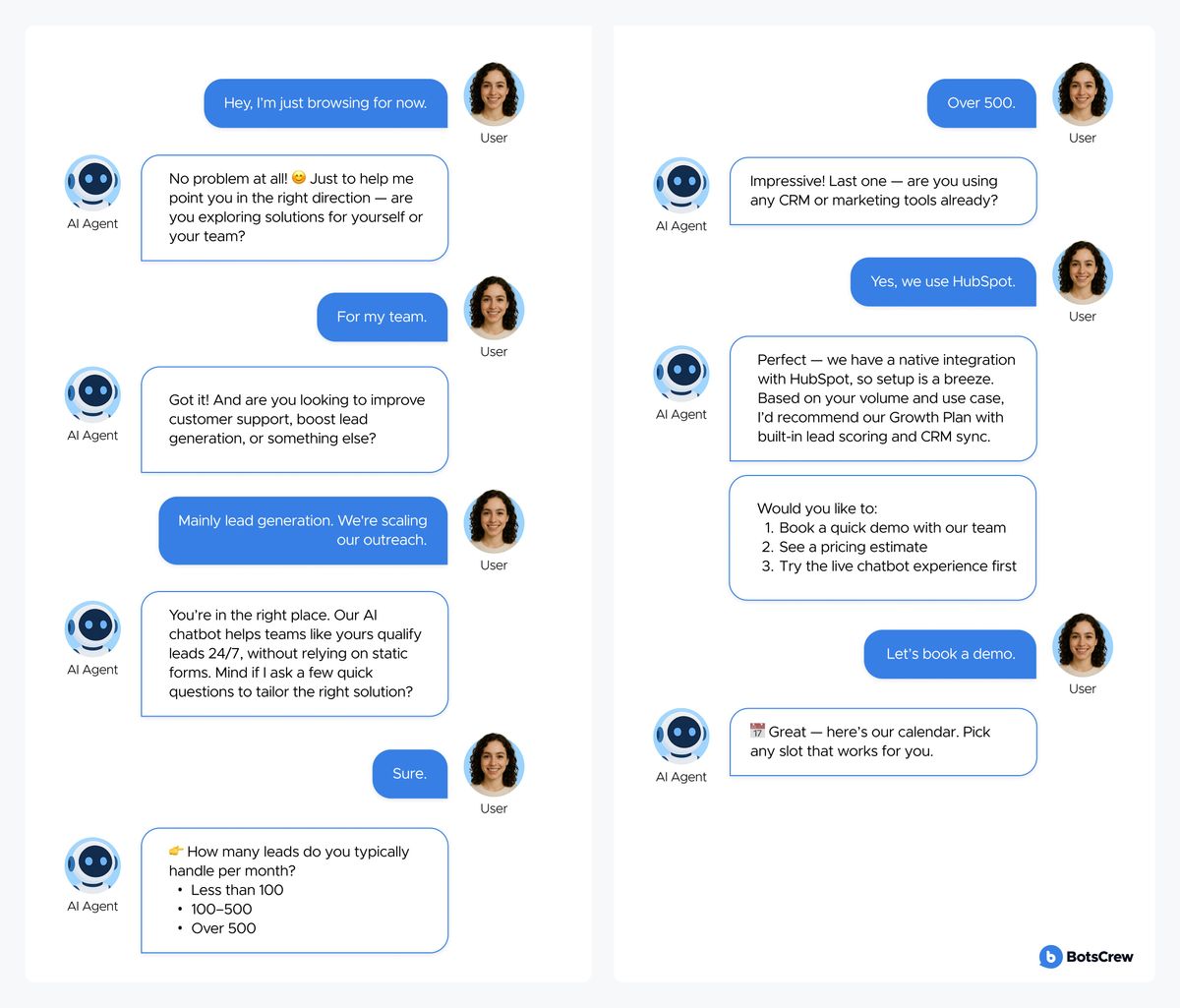 A two-panel qualifying conversation: the visitor says they are just browsing, the AI agent asks whether they are exploring for themselves or a team, narrows down to lead generation, asks the monthly lead volume and the CRM in use, then recommends the Growth Plan and offers a demo, a pricing estimate or a live trial — the visitor books the demo
