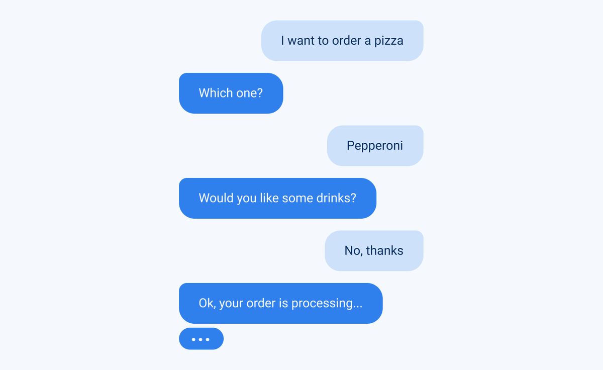 A chat conversation ordering a pepperoni pizza, the bot asking which one and whether to add drinks