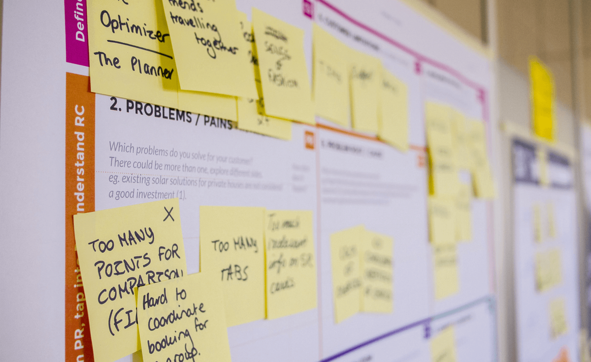 A discovery workshop wall of printed canvases covered in handwritten sticky notes about user problems