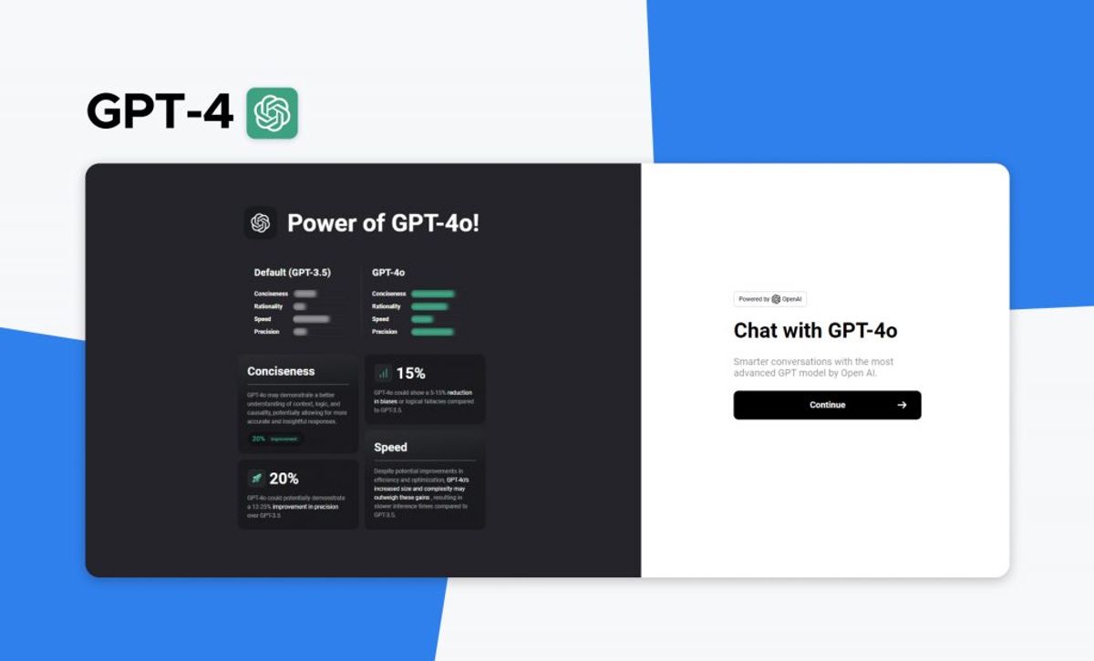 GPT-4 card showing OpenAI's "Power of GPT-4o!" comparison panel — conciseness, rationality, speed and precision scored against GPT-3.5 — beside the Chat with GPT-4o sign-in screen