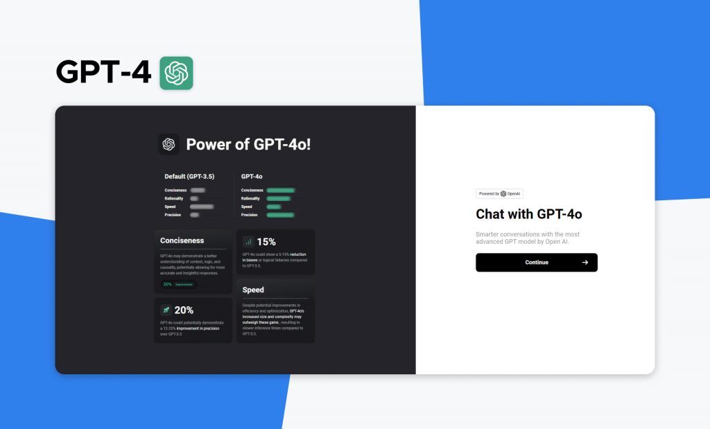 GPT-4 card showing OpenAI's "Power of GPT-4o!" comparison panel โ conciseness, rationality, speed and precision scored against GPT-3.5 โ beside the Chat with GPT-4o sign-in screen