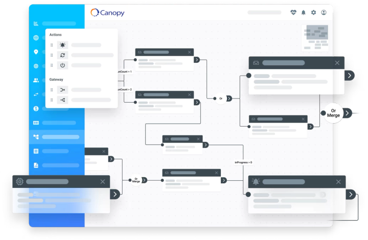 Automate