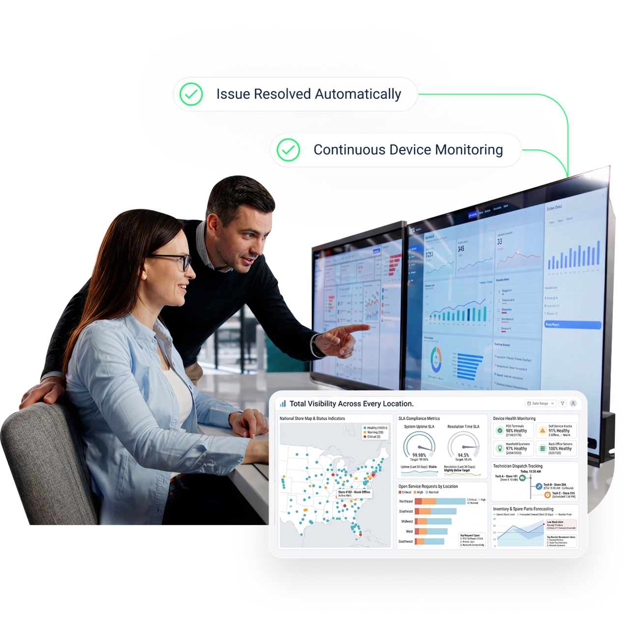 REAL-TIME DEVICE AWARENESS
