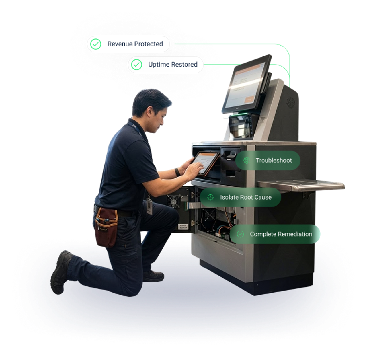 Rapid Field Remediation When Stores Can't Wait illustration
