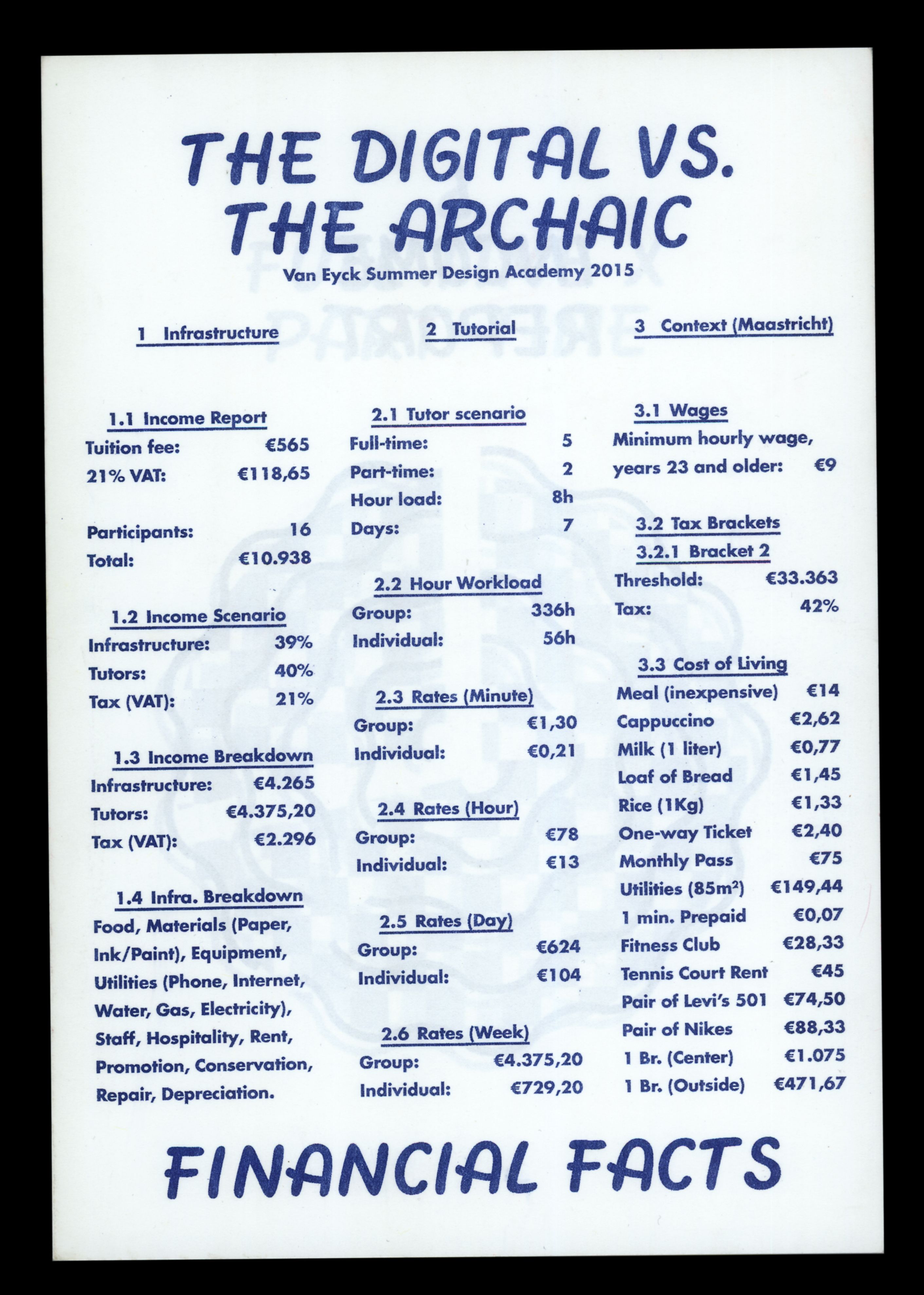 The Digital vs. The Archaic