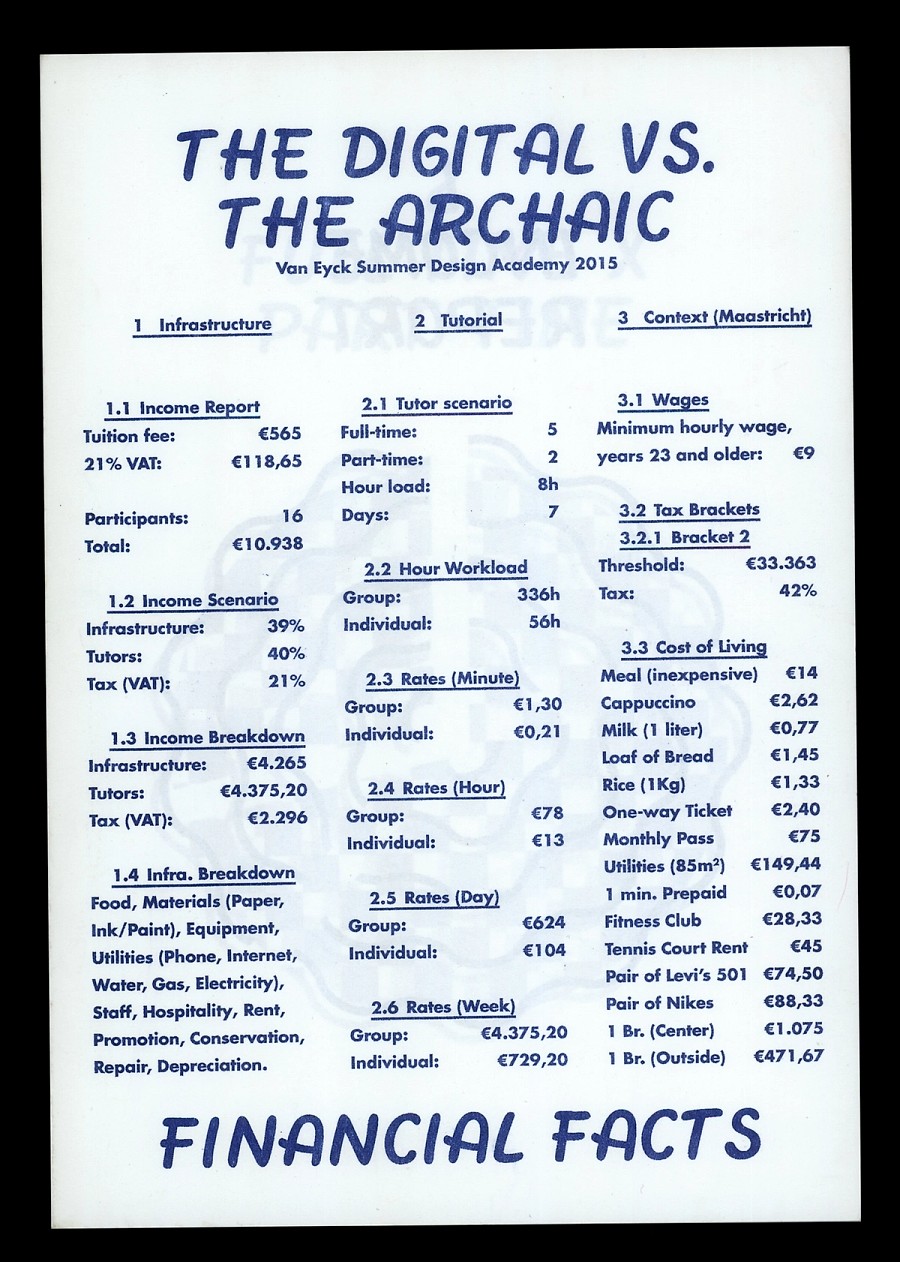 The Digital vs. The Archaic